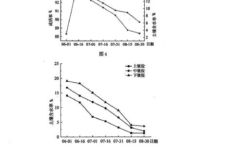 东北三省三校2026届高三下学期第二次模拟考试地理_2024-2026高三（6-6月题库）_2026年04月高三试卷_260403东北三省三校2026届高三下学期第二次模拟考试（全科）