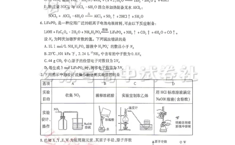 内江市高2026届适应性训练试题化学_2024-2026高三（6-6月题库）_2026年04月高三试卷_260427四川省内江市高2026届适应性训练试题（内江三模）（全科）
