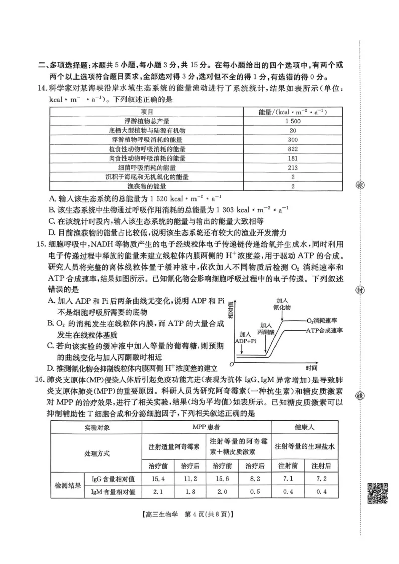 邯郸市2026届高三第一次模拟检测生物试卷_2024-2026高三（6-6月题库）_2026年03月高三试卷_2603192026届河北邯郸市高三第一次模拟检测试题_河北省邯郸市2026届高三第一次模拟检测生物试题
