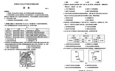 26临沂一模-历史试题_2024-2026高三（6-6月题库）_2026年03月高三试卷_260312山东省临沂市2026年3月高三模拟考试（临沂一模）（全科）