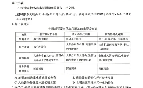 4-2-3CJ高三历史试题_2024-2026高三（6-6月题库）_2026年04月高三试卷_260409湖南新高考教研联盟暨长郡二十校联盟2026届高三第二次联考
