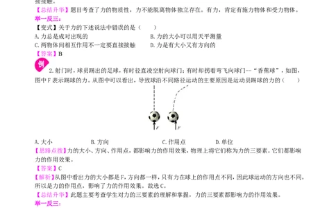 《力》全章复习与巩固(提高)知识讲解_初物_1初中物理_4初二物理人教版知识导学