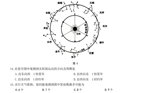 山东省2026年4月高三核心素养评估检测地理试题_2024-2026高三（6-6月题库）_2026年04月高三试卷_260409山东省2026年4月高三核心素养评估检测（全科）