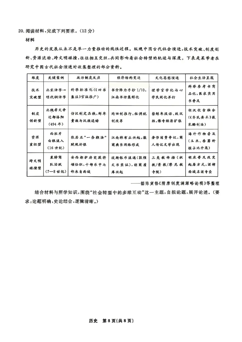 辽宁名校联盟2025-2026学年高三下学期4月模拟历史试卷及答案_2024-2026高三（6-6月题库）_2026年04月高三试卷_260410辽宁名校联盟2025-2026学年高三下学期4月模拟