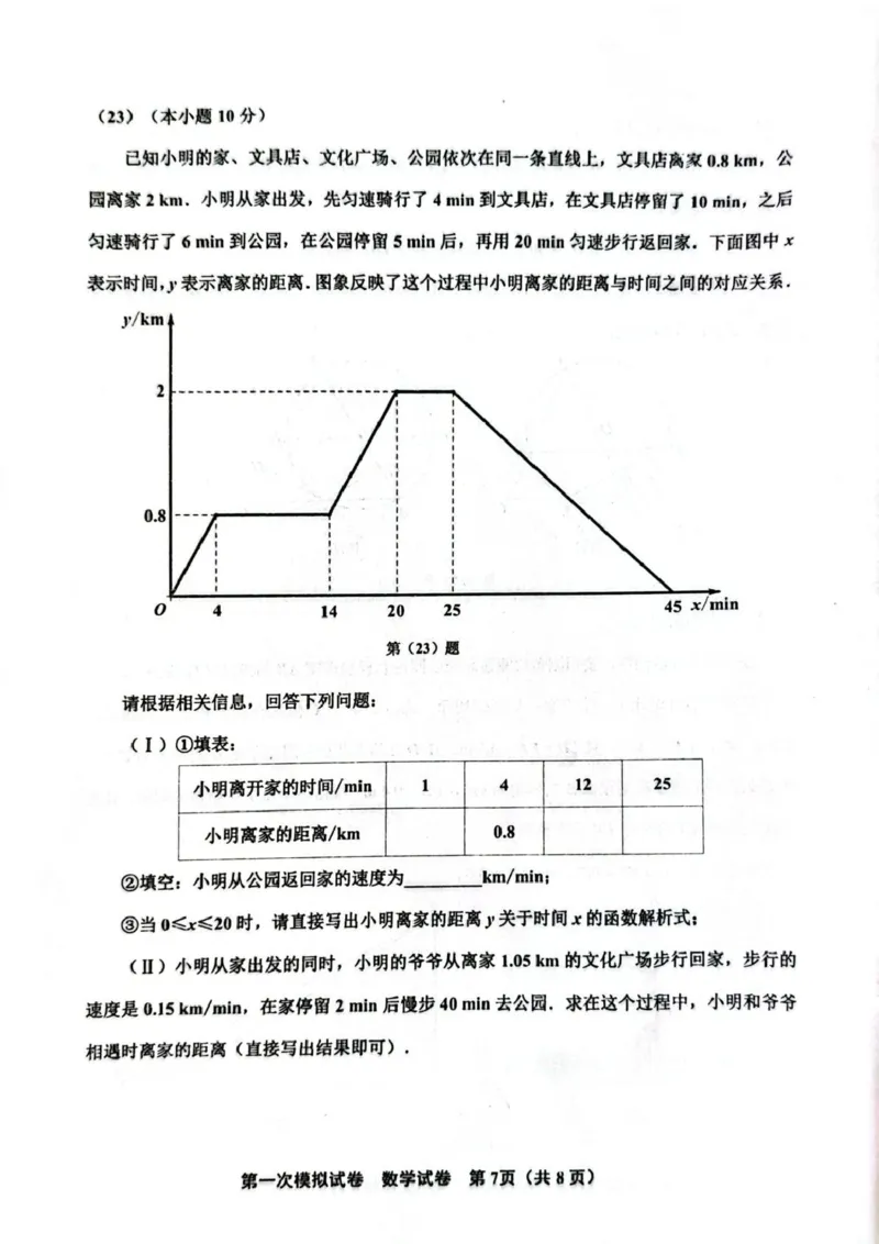 天津市北辰区2025-2026学年度第二学期九年级数学试卷_中考知识库_中考全国模拟题_2026年天津中考一模_2026年天津中考一模_北辰区