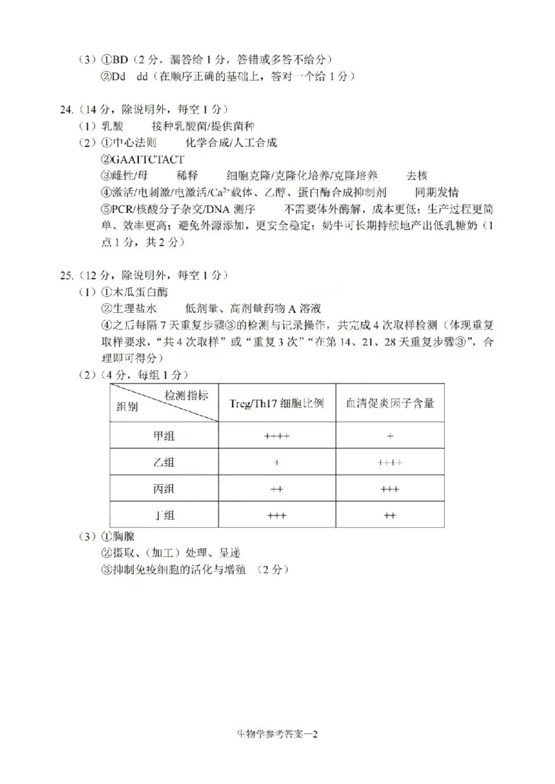 宁波市2025学年第二学期高考模拟考试生物答案_2024-2026高三（6-6月题库）_2026年04月高三试卷_260413浙江省宁波市2025-2026学年高三下学期高考模拟考试（全科）
