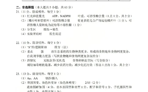 宁波市2025学年第二学期高考模拟考试生物答案_2024-2026高三（6-6月题库）_2026年04月高三试卷_260413浙江省宁波市2025-2026学年高三下学期高考模拟考试（全科）