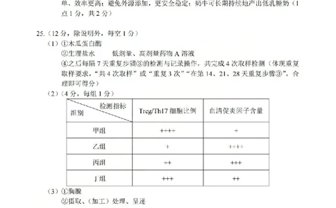 宁波市2025学年第二学期高考模拟考试生物答案_2024-2026高三（6-6月题库）_2026年04月高三试卷_260413浙江省宁波市2025-2026学年高三下学期高考模拟考试（全科）