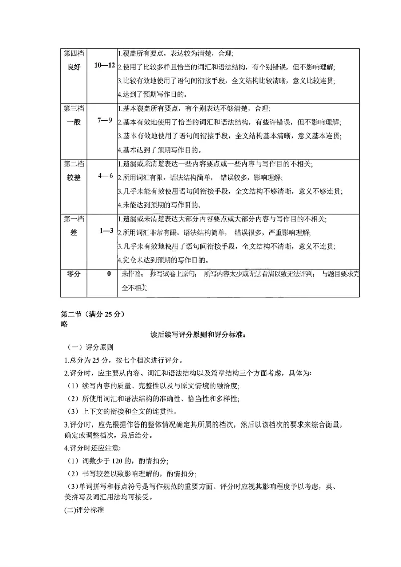 英语答案_2024-2026高三（6-6月题库）_2026年03月高三试卷_260310山东菏泽市2026届高三一模考试（全科）