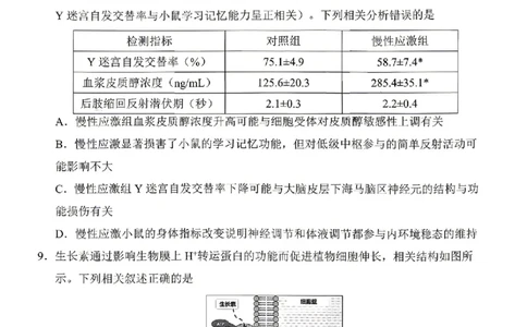 东北三省三校2026届高三下学期第二次模拟考试生物_2024-2026高三（6-6月题库）_2026年04月高三试卷_260403东北三省三校2026届高三下学期第二次模拟考试（全科）