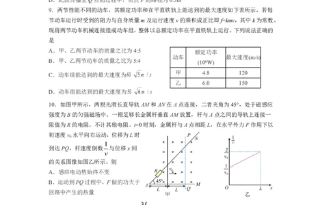 玉溪一中2025一2026学年下学期高三适应性测试（一）物理_2024-2026高三（6-6月题库）_2026年04月高三试卷_260410云南省玉溪市第一中学2025&mdash;2026学年下学期高三适应性测试（一）(全科）