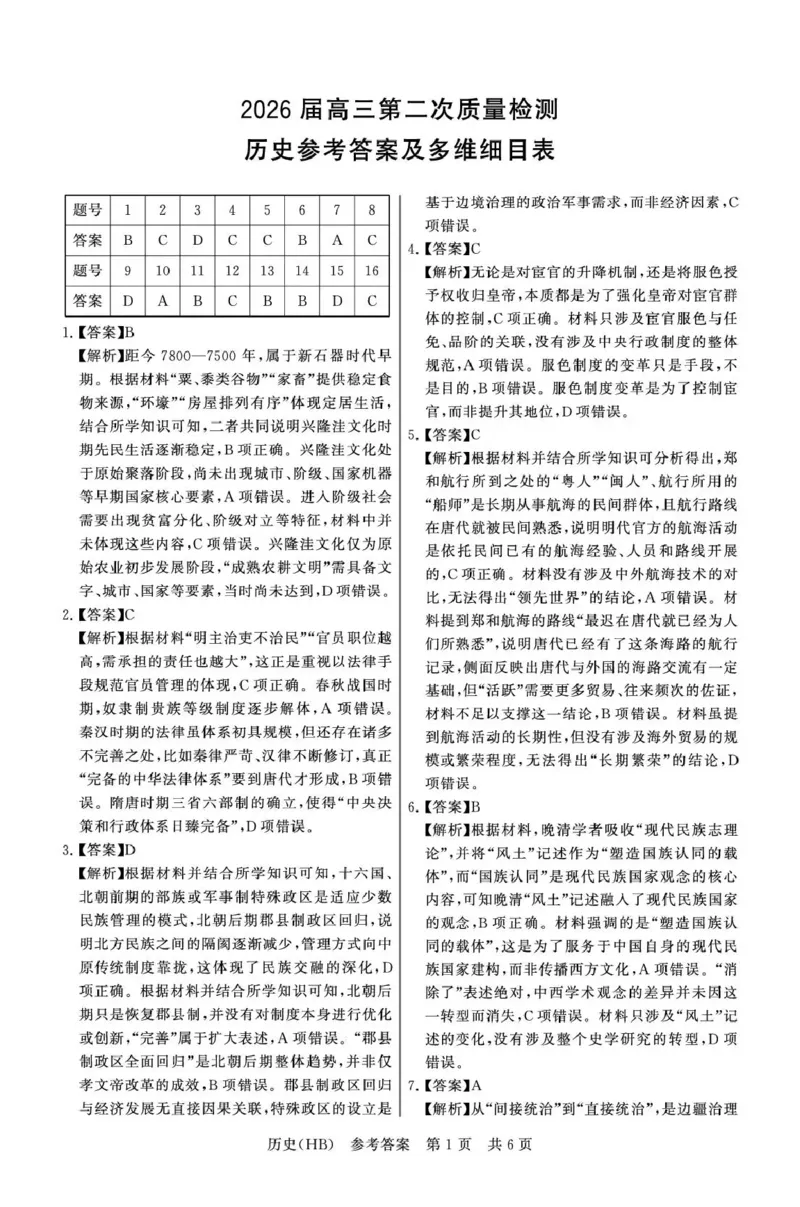 八省T8联考2026届高三年级四月阶段练习历史(HB)答案_2024-2026高三（6-6月题库）_2026年04月高三试卷_2604112026届八省八校T8联考高三下学期4月联合测评（全科）
