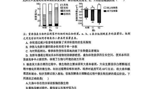 河东区25-26高三一模生物试题_2024-2026高三（6-6月题库）_2026年04月高三试卷_2604072026届天津市河东区高三下学期总复习质量检测（一）（全科）