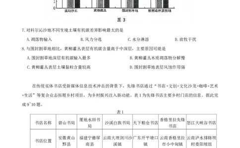 广东省江门市2026年高考模拟考试（一模）地理试题（含答案）_2024-2026高三（6-6月题库）_2026年03月高三试卷_260323广东省江门市2026年高考模拟考试（一模）(全科）