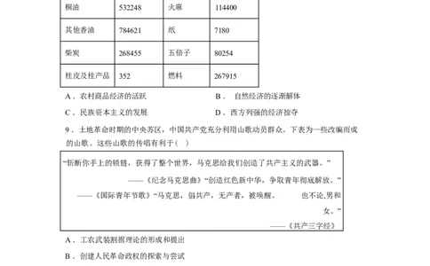 云南民族大学附属高级中学2026年届高三高考适应性训练（五）历史+答案_2024-2026高三（6-6月题库）_2026年03月高三试卷_260329云南民族大学附属高级中学2026年届高三高考适应性训练（五）