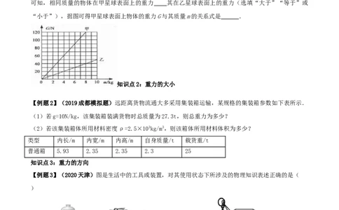7.3重力（原卷版）_初物_人教版初中物理初二三同步讲义习题练习八九年级电子资料word素材_20250116_181533_A017&mdash;&mdash;人教版初中物理初二三教案讲义专项练习八九年级电子版word资料_7.3重力