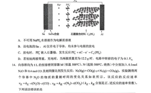 西南大学附属中学校2026届高三下学期3月月考化学试题_2024-2026高三（6-6月题库）_2026年03月高三试卷_260304西南大学附属中学校2025-2026学年高三下学期开学