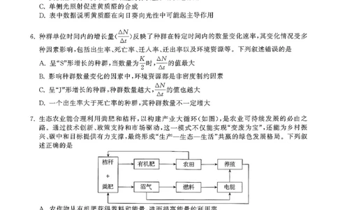 辽宁省抚顺市清原满族自治县高级中学2025-2026学年高三下学期模拟调研卷生物试题（二）_2024-2026高三（6-6月题库）_2026年04月高三试卷