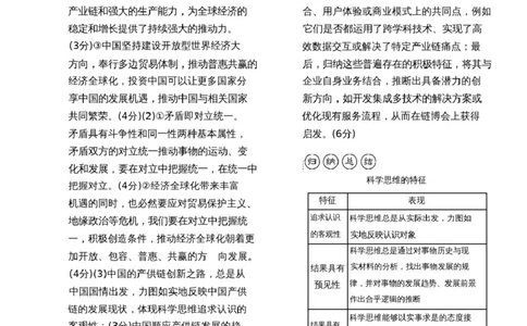 答案与解析（二）_2024-2026高三（6-6月题库）_2026年04月高三试卷_260401衡水金卷2026年普通高等学校招生全国统一考试模拟调研卷