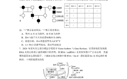 成都市第七中学2025~2026学年度下期高2026届二诊模拟考试生物_2024-2026高三（6-6月题库）_2026年03月高三试卷_260313四川省成都市第七中学2025~2026学年度下期高2026届二诊模拟考试（全科)