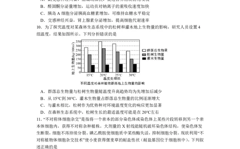成都市第七中学2025~2026学年度下期高2026届二诊模拟考试生物_2024-2026高三（6-6月题库）_2026年03月高三试卷_260313四川省成都市第七中学2025~2026学年度下期高2026届二诊模拟考试（全科)