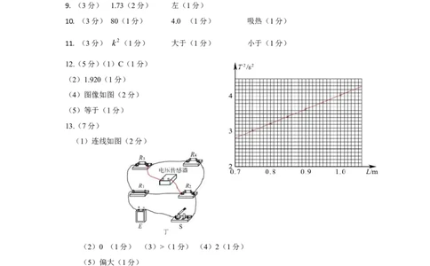 福州市2026届高中毕业班4月适应性练习物理答案_2024-2026高三（6-6月题库）_2026年04月高三试卷_260412福州市2026届高中毕业班4月适应性练习（全科）