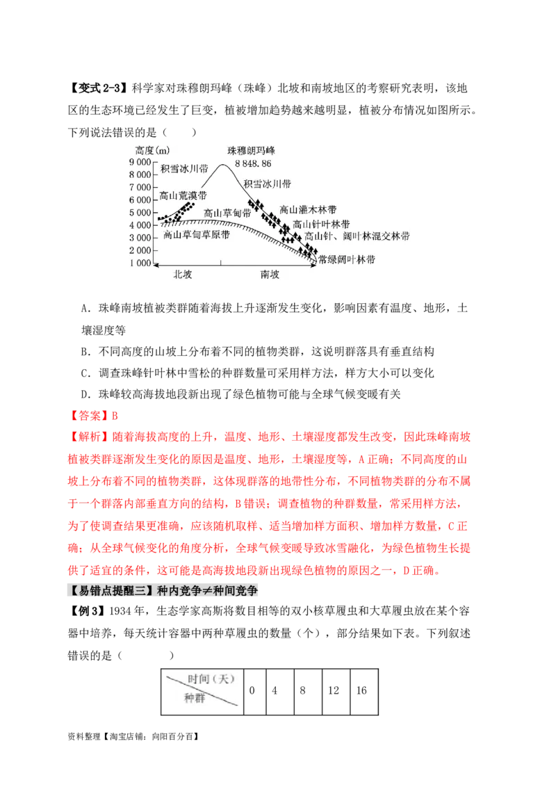 易错点14群落常见的&ldquo;四个&rdquo;理解误区（解析版）_新高考复习资料_2024年新高考复习资料_❤专项复习资料_完备战2024年高考生物考试易错题（新高考专用）_教师版（含答案解析）