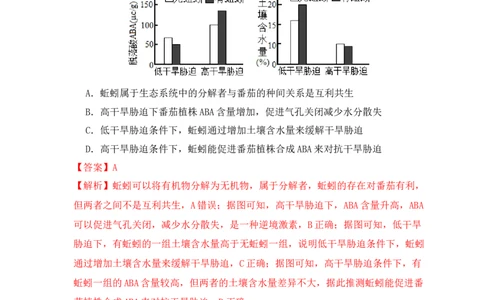易错点14群落常见的&ldquo;四个&rdquo;理解误区（解析版）_新高考复习资料_2024年新高考复习资料_❤专项复习资料_完备战2024年高考生物考试易错题（新高考专用）_教师版（含答案解析）