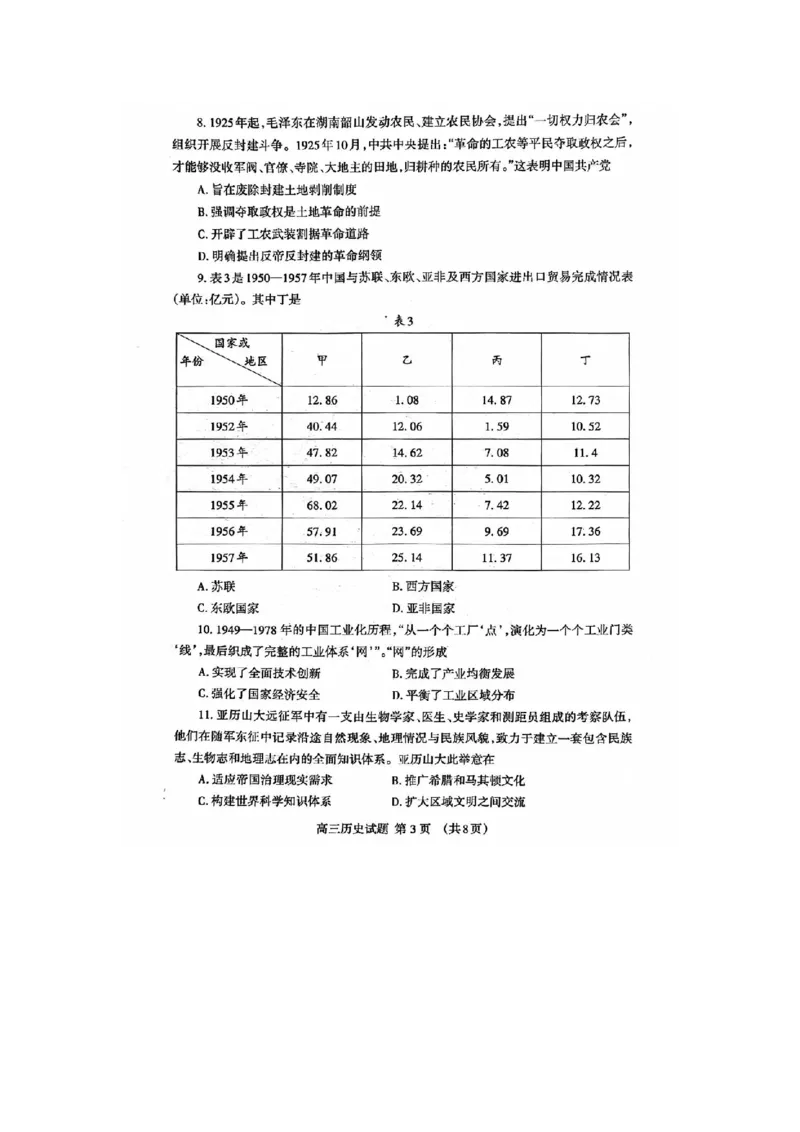 历史试题_2024-2026高三（6-6月题库）_2026年04月高三试卷_260418山东省泰安市2026年高三二模考试（全科）_山东省泰安市2026年高三二模考试历史试题