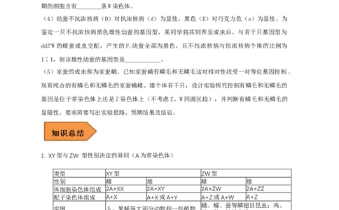易错点12关于&ldquo;ZW&rdquo;伴性遗传的遗传题-备战2023年高考生物考试易错题（全国通用）（原卷版）_通用版（老高考）复习资料_2023年复习资料_专项复习