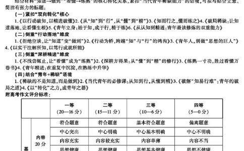 咸阳市2026年高考模拟检测（二）语文答案_2024-2026高三（6-6月题库）_2026年03月高三试卷_260330陕西省咸阳市2026年高考模拟检测（二）（全科）