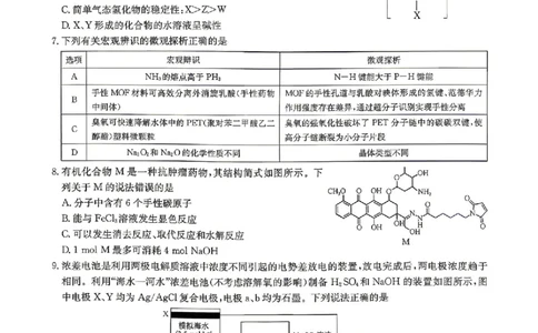 九师联盟2025-2026学年高三下学期4月27化学_2024-2026高三（6-6月题库）_2026年04月高三试卷_260429九师联盟2025-2026学年高三下学期4月27-28联考（全科）