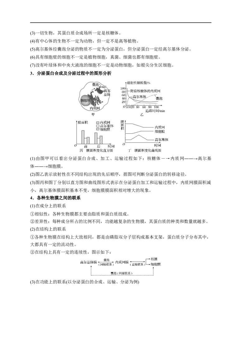 易错点04细胞的结构与功能-备战2023年高考生物考试易错题（新教材新高考）_新高考复习资料_2023年新高考复习资料_专项复习_备战2023年高考生物考试易错题（新教材新高考）