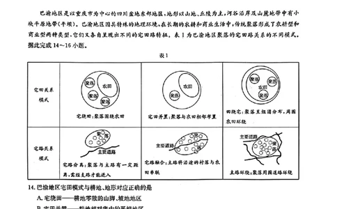 华大新高考联盟2026届高三下学期4月联考地理_2024-2026高三（6-6月题库）_2026年04月高三试卷_260430华大新高考联盟2026届高三下学期4月联考（全科）