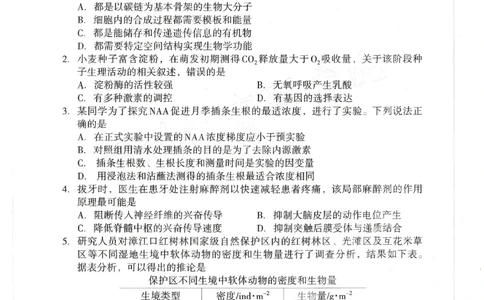 生物试题：2025-2026学年福州市高三年级三月质量检测_2024-2026高三（6-6月题库）_2026年03月高三试卷_260308福建省福州市2025-2026学年高三三月质量检测（全科）_生物