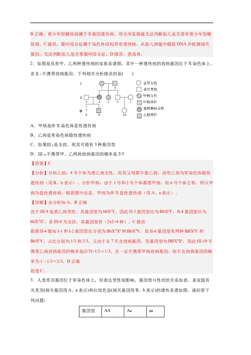 易错点16伴性遗传及人类遗传病-备战2023年高考生物考试易错题（新教材新高考）（解析版）_新高考复习资料_2023年新高考复习资料_专项复习