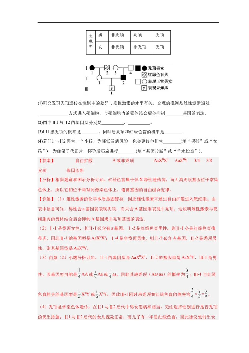 易错点16伴性遗传及人类遗传病-备战2023年高考生物考试易错题（新教材新高考）（解析版）_新高考复习资料_2023年新高考复习资料_专项复习
