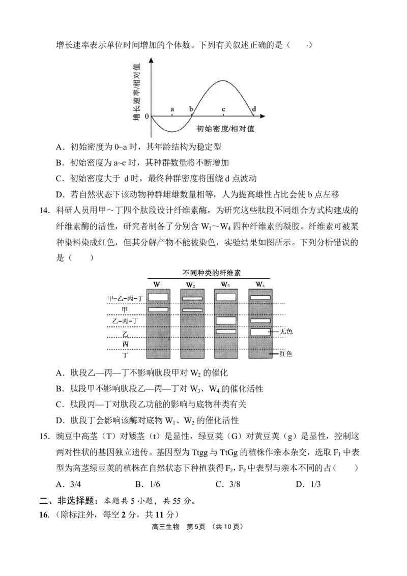 文昌中学2025一2026学年度第二学期高三第一次月考试题生物_2024-2026高三（6-6月题库）_2026年03月高三试卷_260318海南省文昌中学2025一2026学年度第二学期高三第一次月考试题（全科）