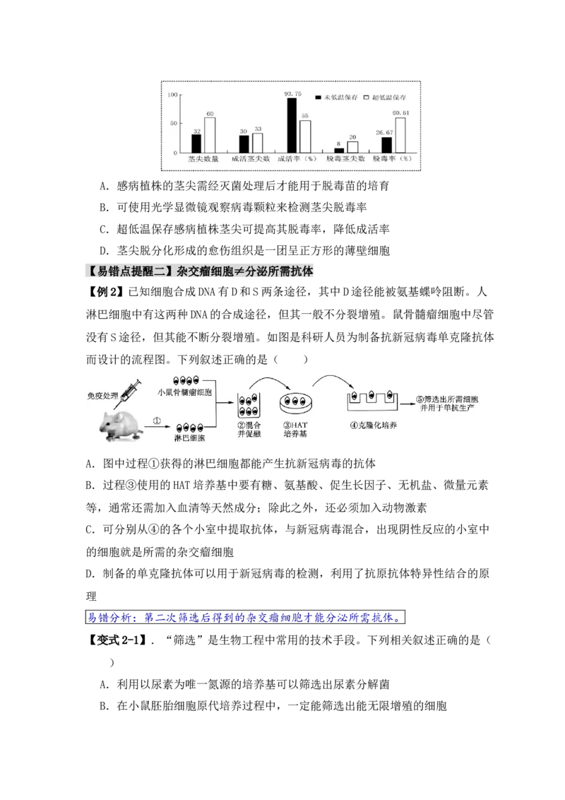 易错点17生物工程的&ldquo;四个&rdquo;不相等（原卷版）_新高考复习资料_2024年新高考复习资料_❤专项复习资料_完备战2024年高考生物考试易错题（新高考专用）