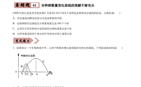 易错点15种群和群落&mdash;2021年高考生物一轮复习易错题（学生版）_新高考复习资料_2023年新高考复习资料_一轮复习_2023年新高考大一轮复习讲义_赠2021年高考生物一轮复习易错题