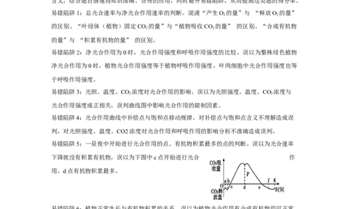 易错点08关于光合作用和呼吸作用图像分析-备战2023年高考生物考试易错题（全国通用）（原卷版）_通用版（老高考）复习资料_2023年复习资料_专项复习