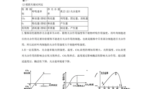 易错点08关于光合作用和呼吸作用图像分析-备战2023年高考生物考试易错题（全国通用）（原卷版）_通用版（老高考）复习资料_2023年复习资料_专项复习