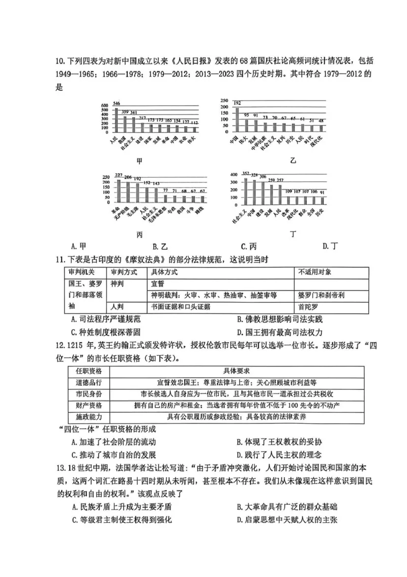 东北三省三校2026届高三下学期第二次模拟考试历史_2024-2026高三（6-6月题库）_2026年04月高三试卷_260403东北三省三校2026届高三下学期第二次模拟考试（全科）