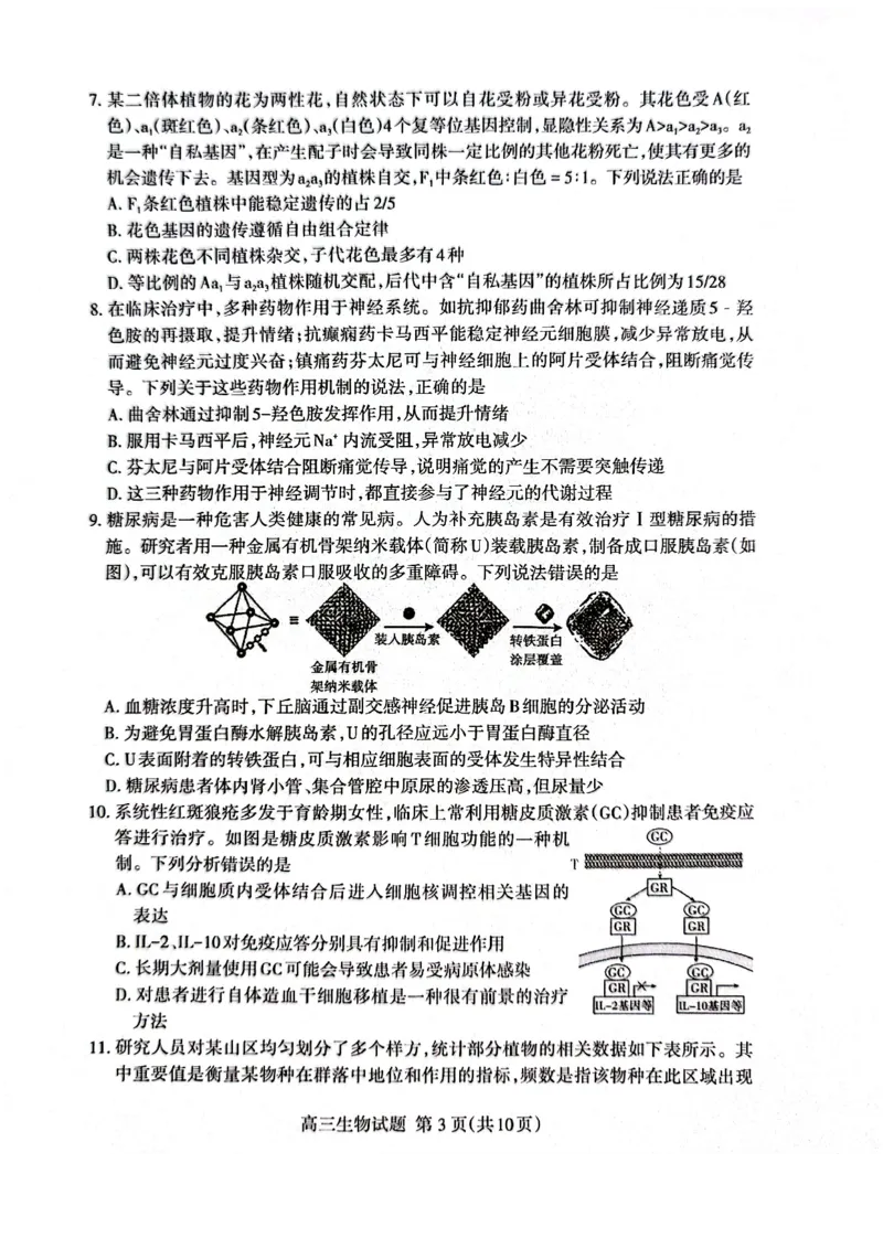 生物试题_2024-2026高三（6-6月题库）_2026年04月高三试卷_260418山东省泰安市2026年高三二模考试（全科）_山东省泰安市2026年高三二模考试生物试题