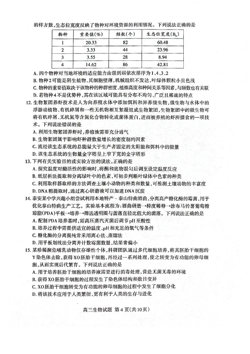 生物试题_2024-2026高三（6-6月题库）_2026年04月高三试卷_260418山东省泰安市2026年高三二模考试（全科）_山东省泰安市2026年高三二模考试生物试题