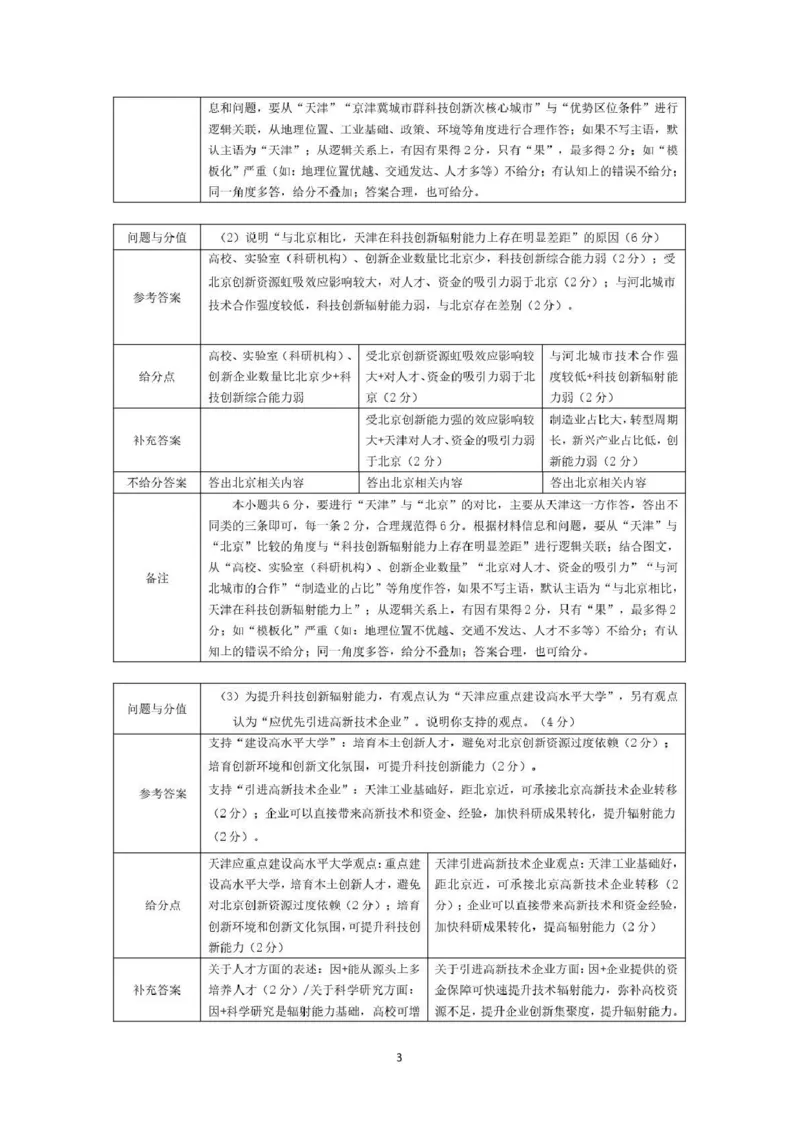 赤峰市2026年高三3&middot;20模拟测试地理答案_2024-2026高三（6-6月题库）_2026年03月高三试卷_260328内蒙古赤峰市2026年高三3&middot;20模拟测试（全科）