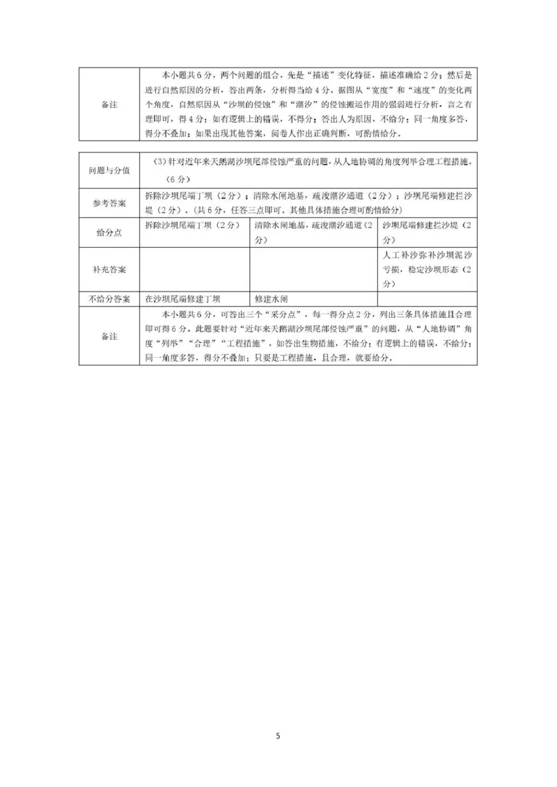 赤峰市2026年高三3&middot;20模拟测试地理答案_2024-2026高三（6-6月题库）_2026年03月高三试卷_260328内蒙古赤峰市2026年高三3&middot;20模拟测试（全科）