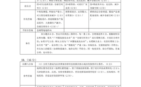赤峰市2026年高三3&middot;20模拟测试地理答案_2024-2026高三（6-6月题库）_2026年03月高三试卷_260328内蒙古赤峰市2026年高三3&middot;20模拟测试（全科）