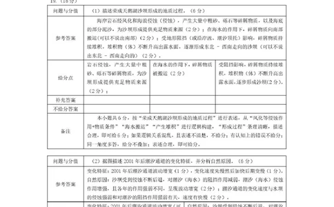 赤峰市2026年高三3&middot;20模拟测试地理答案_2024-2026高三（6-6月题库）_2026年03月高三试卷_260328内蒙古赤峰市2026年高三3&middot;20模拟测试（全科）