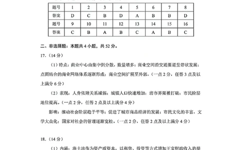 历史官方答案-2026年贵州省普通高中学业水平选择性考试科目适应性测试_2024-2026高三（6-6月题库）_2026年04月高三试卷_2604032026年贵州省高中学业水平选择性考试适应性测试（全科）